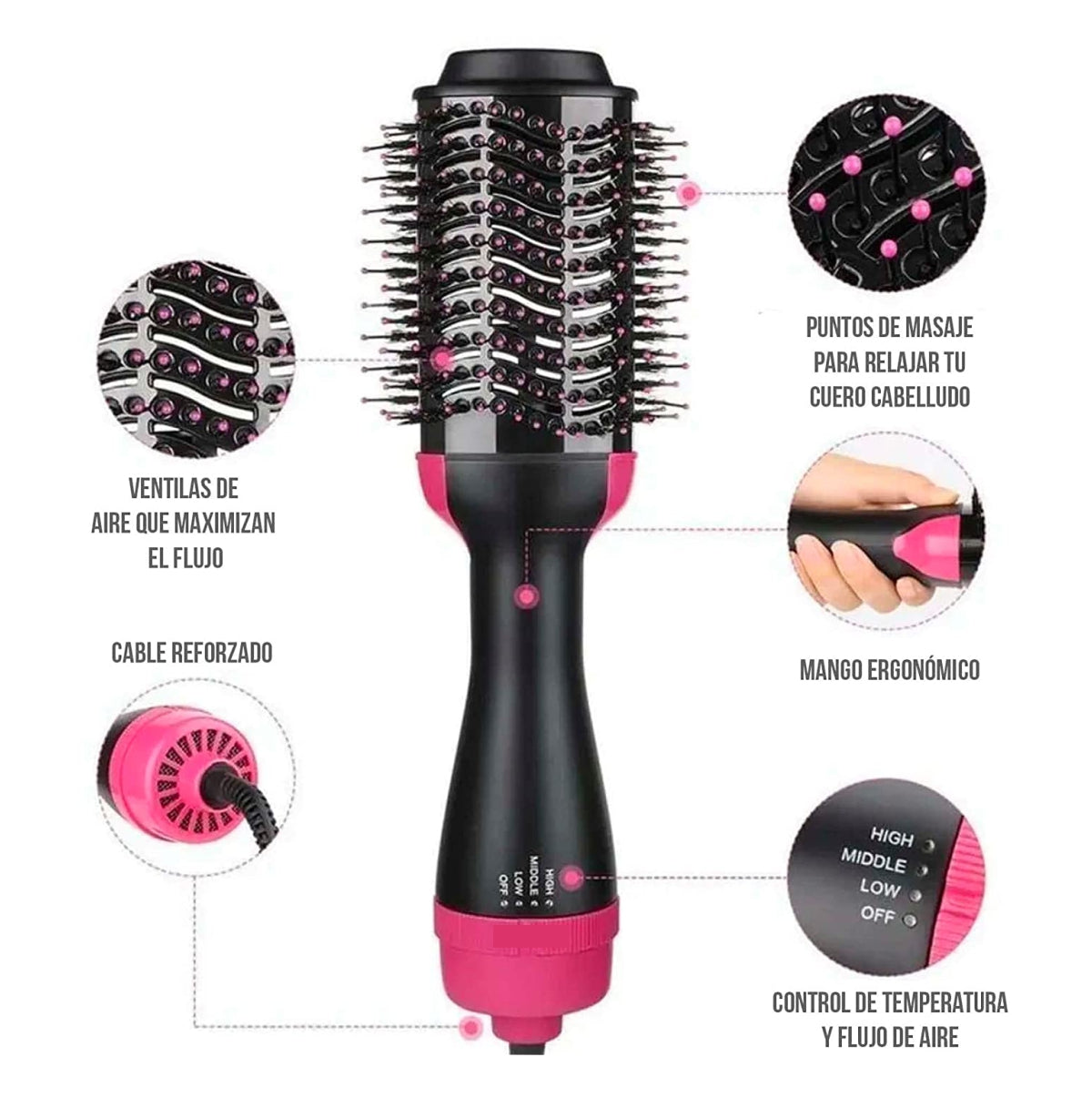Cepillo Secador Voluminizador One-step Hair Dry 1100 vatios