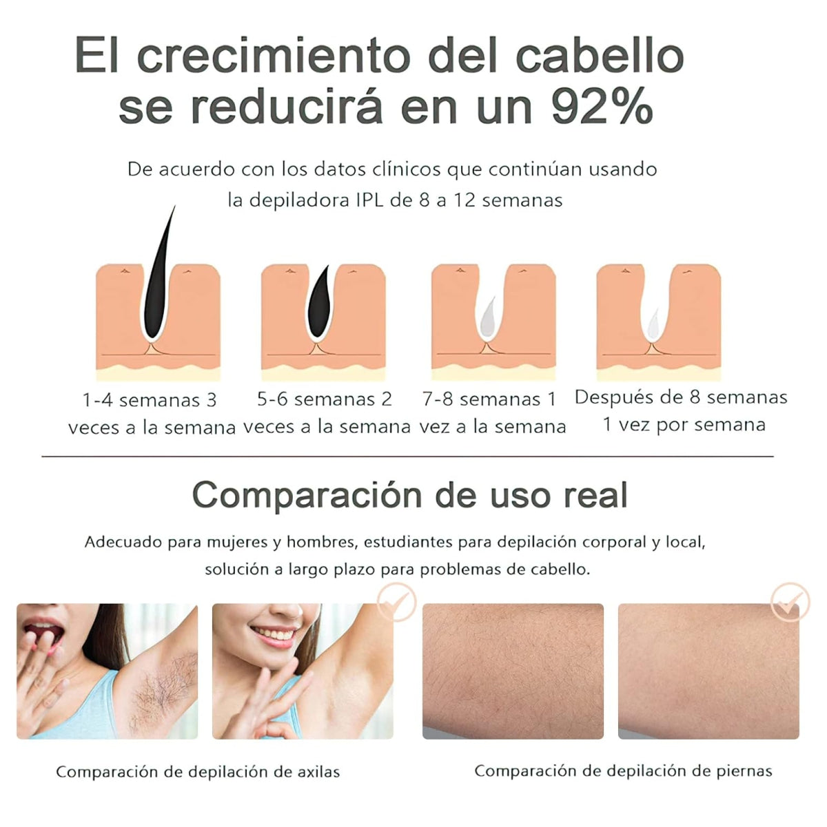 Depilador Láser IPL Profesional — Piel Lisa Definitiva desde Casa