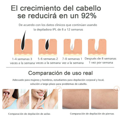 Depilador Láser IPL Profesional — Piel Lisa Definitiva desde Casa